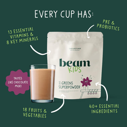 BEAM Glow & Kids Wellness Bundle, Hormone Support for Women with Inositol & Ashwagandha, Superfood Powder with Fruits & Veggies for Kids' Growth & Immune Health
