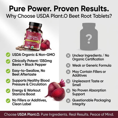 Organic Beet Root Capsules 1350mg – USDA Certified Beetroot Powder Supplement with Black Pepper | Nitric Oxide & Circulation Support | Vegan Non-GMO | 120 Tablets 2 Month Supply
