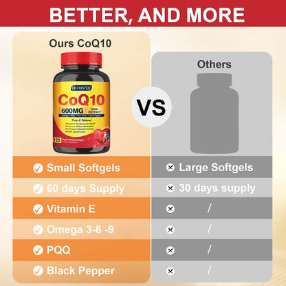 CoQ10 600 mg Softgels CoQ10 Supplement - CQ10 Coenzyme-Q10 w/ Omega 3 & PQQ & Vitamin E Support Heart & Antioxidant, CoQ10 400mg Softgels, 60 Servings