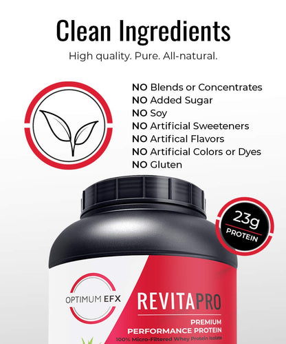 OPTIMUM EFX RevitaPRO, Premium Performance Protein, 100% Micro-Filtered Whey
