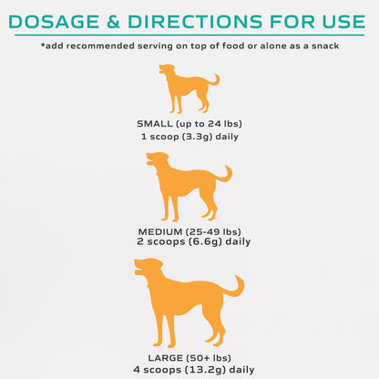 MYOS Muscle & Joint Dog Supplement with Fortetropin and Green Lipped Mussel - Dog Hip and Joint Supplement for Strength and Mobility - Glucosamine and Omega 3 for Dogs - 198g