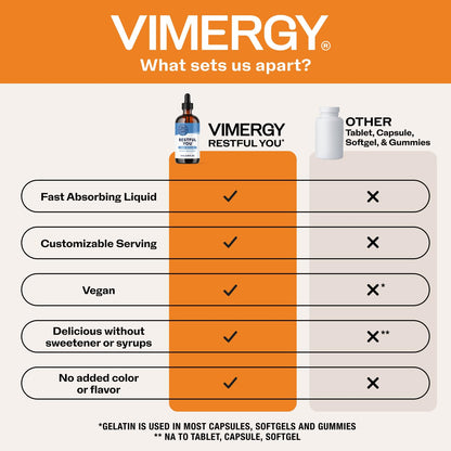Vimergy Melatonin – Natural Sleep Aid – Sleep Supplement – Helps You Fall Asleep Faster & Stay Asleep Longer - Non-GMO, Gluten-Free, Kosher, Soy-Free, Vegan, Paleo (120 Counts)
