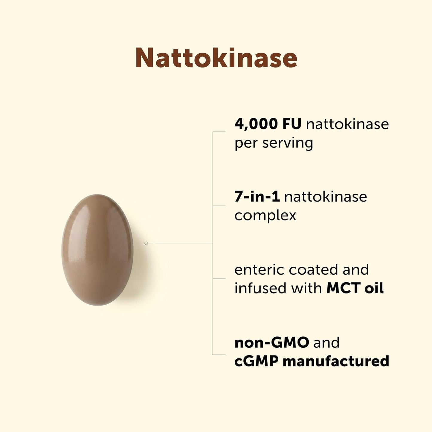 Micro Ingredients Nattokinase 240 Softgels, 200mg (4,000 FU) Per Serving | 7-in-1 Nattokinase Supplement with CoQ10, Bromelain, Turmeric, Ginger, Olive Leaf, & White Willow Bark | Non-GMO