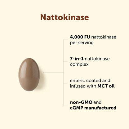 Micro Ingredients Nattokinase 240 Softgels, 200mg (4,000 FU) Per Serving | 7-in-1 Nattokinase Supplement with CoQ10, Bromelain, Turmeric, Ginger, Olive Leaf, & White Willow Bark | Non-GMO