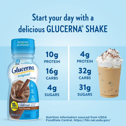 Glucerna Nutritional Shake, Diabetic Drink to Support Blood Sugar Manage