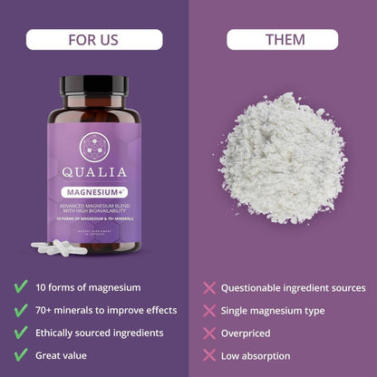 Qualia Magnesium Supplement | 10 Bioavailable Forms, Including Magnesium Glycinate, with 70+ Supporting Minerals, +7 Amino Acids | Doctor-Formulated to Support Sleep, Stress Relief, Heart, Relaxation