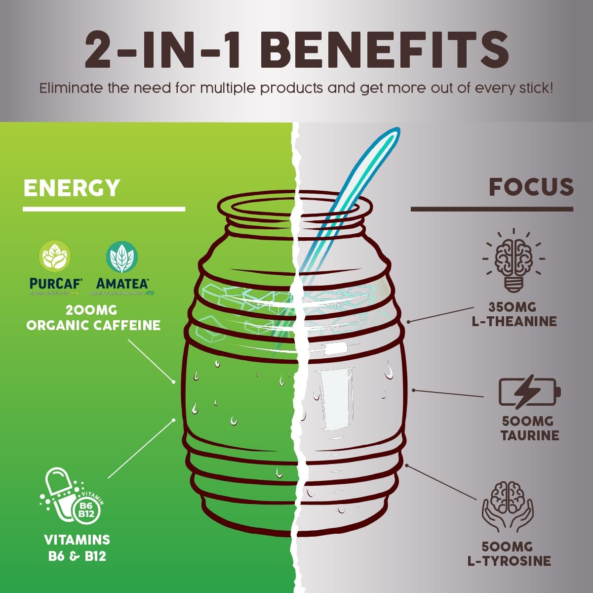 Salud 2-Pack | 2-in-1 Hydration + Immunity (Tamarindo) & Energy + Focus (Cucumber Lime) – 15 Servings Each, Agua Fresca Drink Mix, Non-GMO, Gluten Free, Vegan, Low Calorie, 1g of Sugar