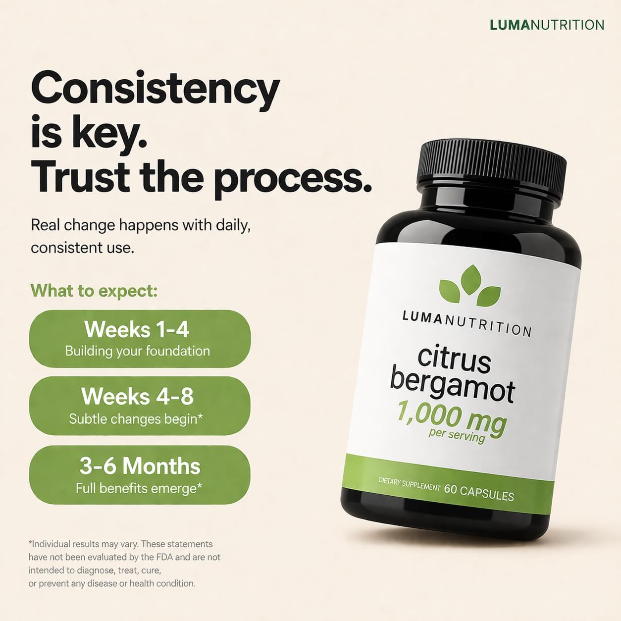 Luma Nutrition Citrus Bergamot 1000mg Supplement - 60 Capsules