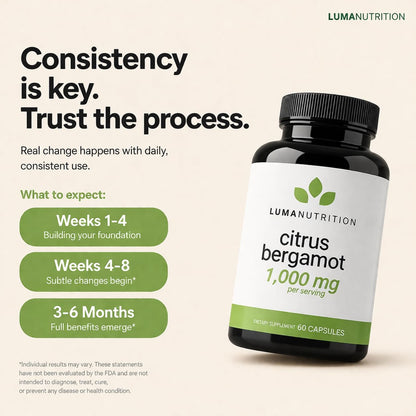 Luma Nutrition Citrus Bergamot 1000mg Supplement - 60 Capsules