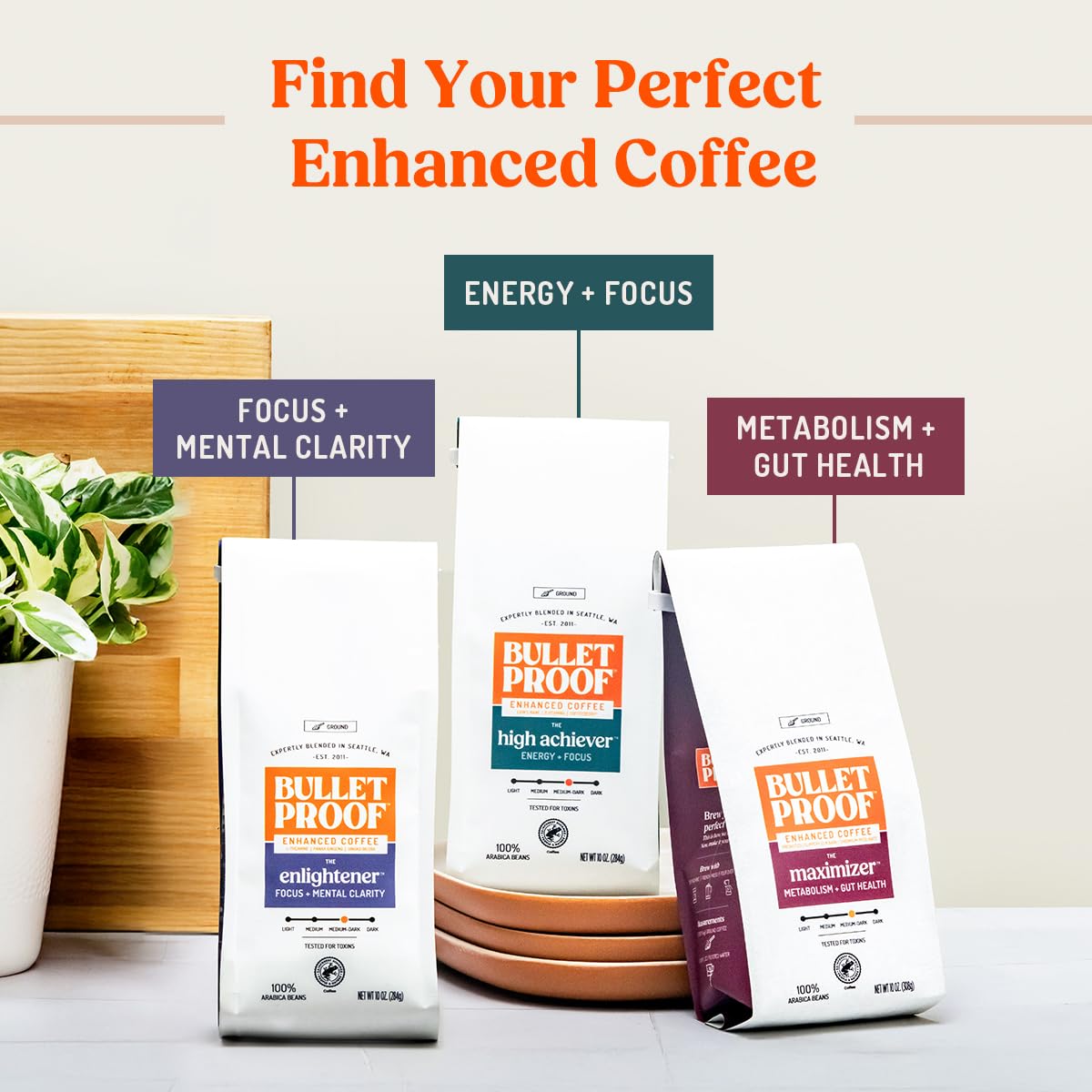 Bulletproof Original Medium Roast Ground Coffee,100% Arabica Coffee, Clean Coffee Tested for Toxins, Sustainably Sourced, 12 Ounces