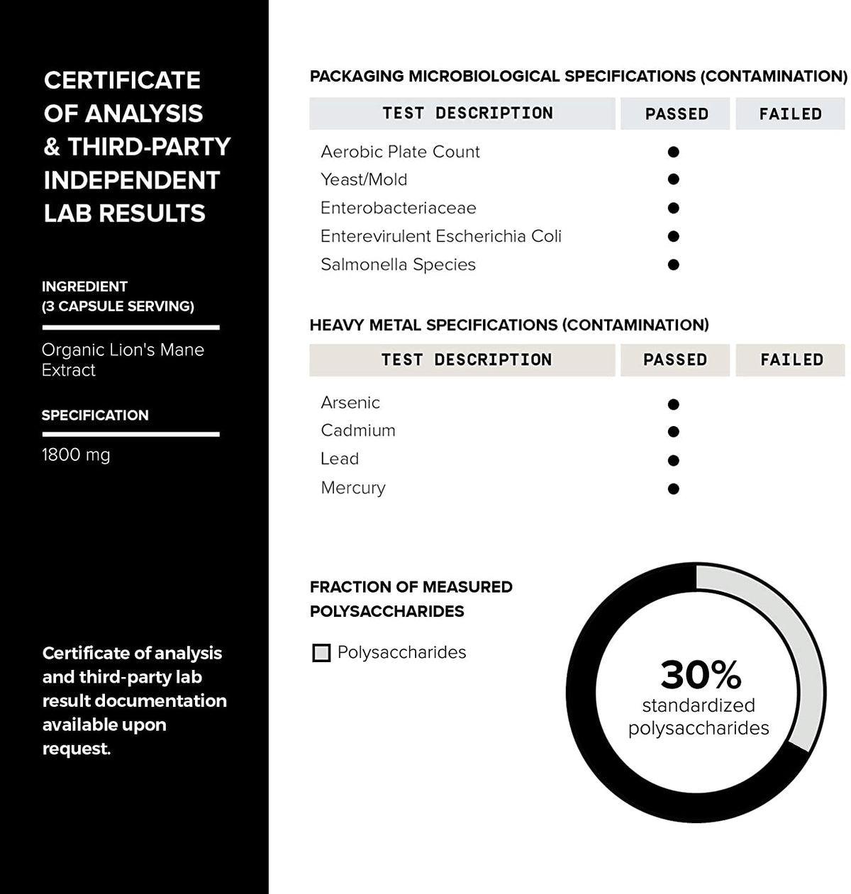 Toniiq 18,000mg 10x Concentrated Ultra High Strength Extract - Made with Organic Lions