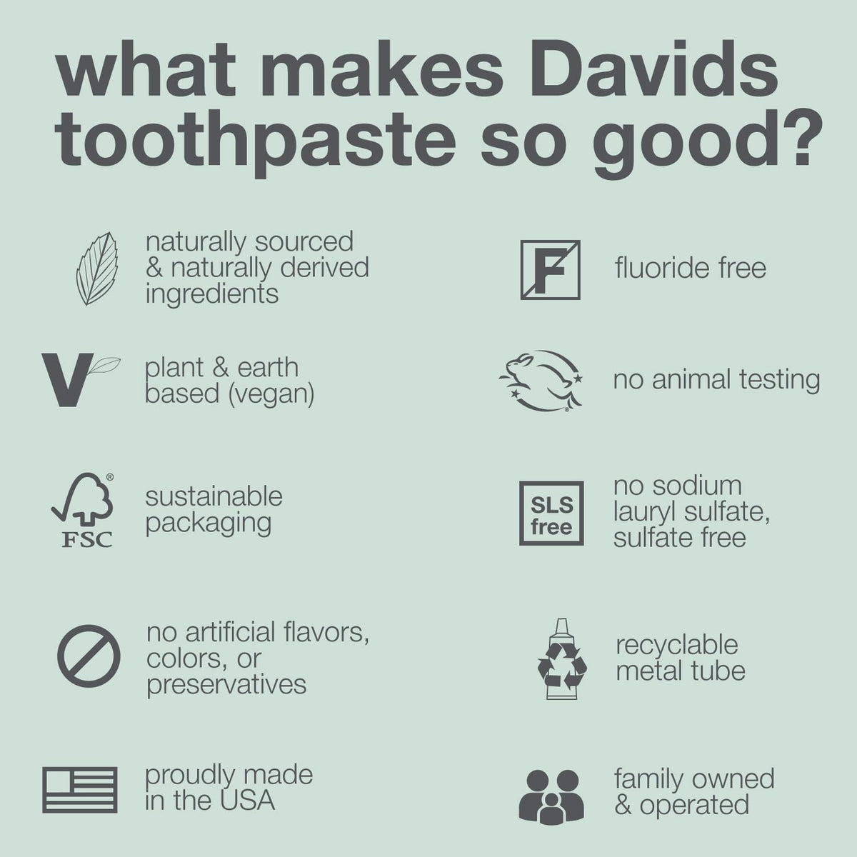 Davids Fluoride Free Toothpaste Teeth Whitening SLS Free Peppermint 5.25oz