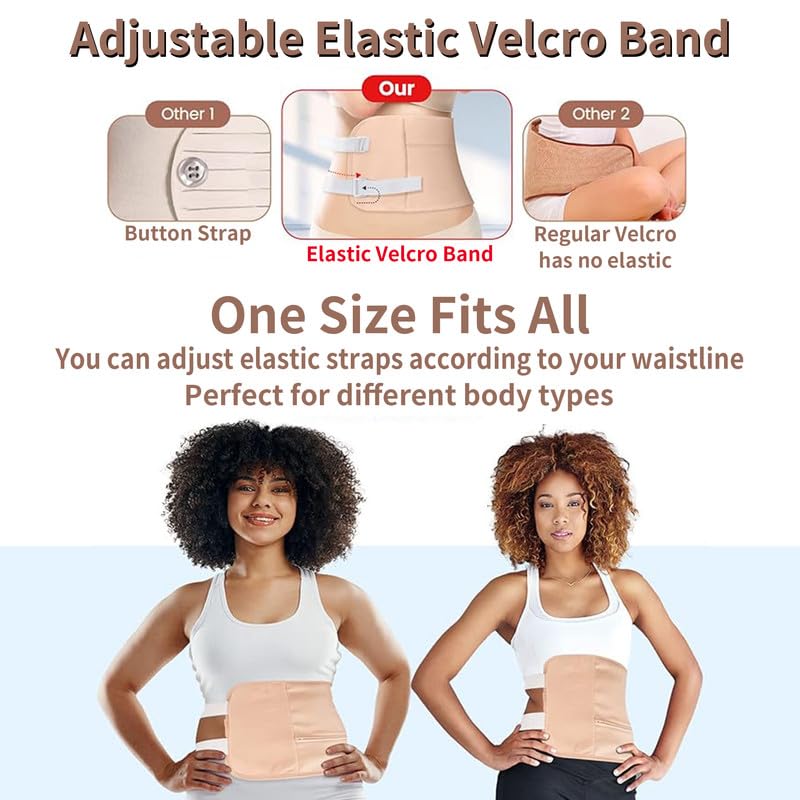 R3 KAYOIL Castor Oil Packs - Organic and Reusable Packs for Stomach and Neck Set