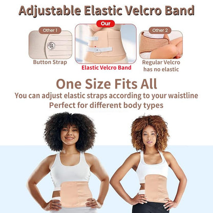 R3 KAYOIL Castor Oil Packs - Organic and Reusable Packs for Stomach and Neck Set