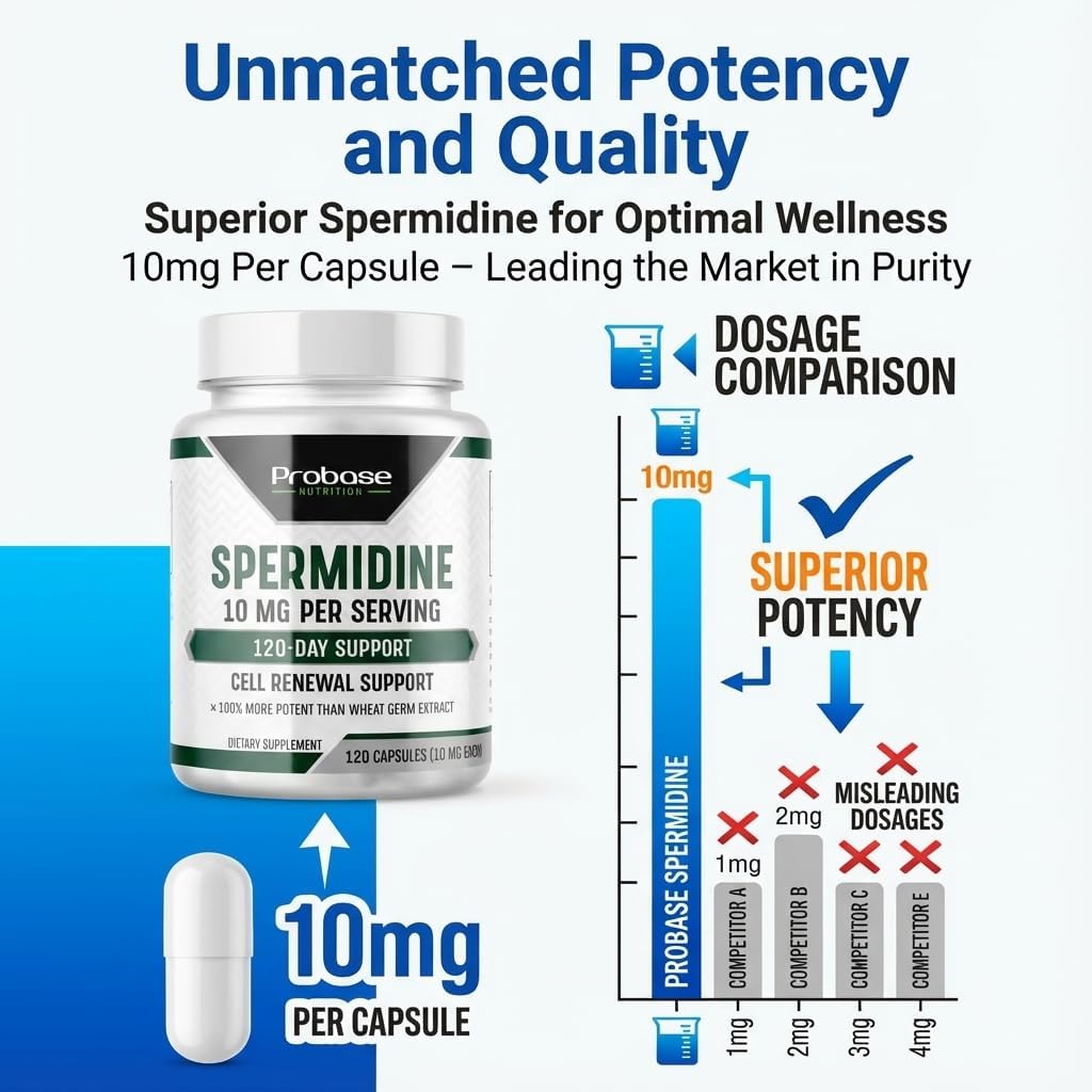 Probase Nutrition Spermidine (10mg of 99% Spermidine 3HCL - Third Party Tested) 120 Capsules - 100x More Potent Than Wheat Germ Extract, Telomere Health and Aging 120-Day Supply - As efficient as NMN
