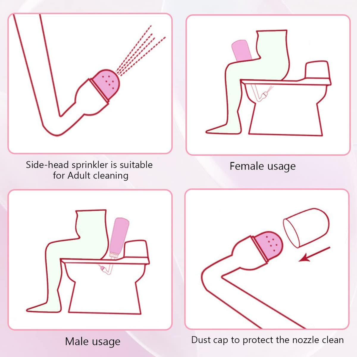 Premium Peri Bottle for Postpartum Care | Upside Down Peri Bottle, Dermoplast Spray