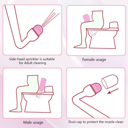 Premium Peri Bottle for Postpartum Care | Upside Down Peri Bottle, Dermoplast Spray