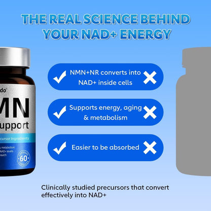 NMN 500mg Capsules, 5-in-1 with Resveratrol, TMG & CoQ10, 60 Count | Supports Cellular Energy Support, Healthy Aging Support, DNA Repair and NAD+ Production, Daily Supplement, Non-GMO