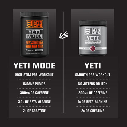MTN OPS Yeti Mode High Stim Pre-Workout with Creatine, Pink Lemonade
