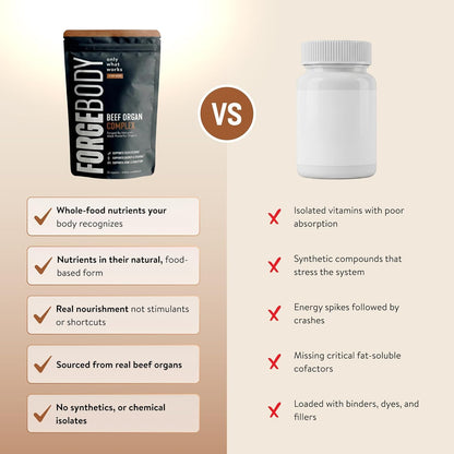Forgebody Beef Liver & Organ Complex, Grass-Fed 5-Organ Supplement, 1 Month | Grass-fed beef liver, heart, bone marrow, pancreas, testicles, freeze-dried, non-GMO, ancestral nose-to-tail nutrition
