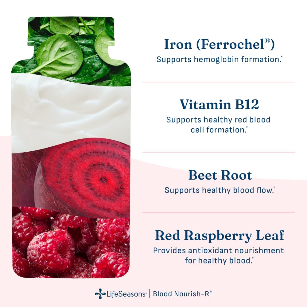 LifeSeasons Blood Nourish-R - Iron Deficiency Supplement - Supports Anemia, Fatigue & Dizziness - No Constipation - Blood Building - Iron, Beet Root, Alfalfa, Raspberry & Vitamin B-12-60 Capsules