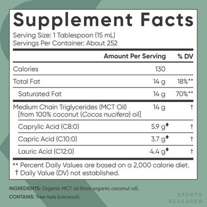 Sports Research Organic MCT Oil - Keto & Vegan MCTs C8, C10, C12 from Coconuts - Fatty Acid Brain & Body Fuel, Non-GMO & Gluten Free - Flavorless Oil, Perfect in Coffee, Tea & Protein Shakes - 32 oz