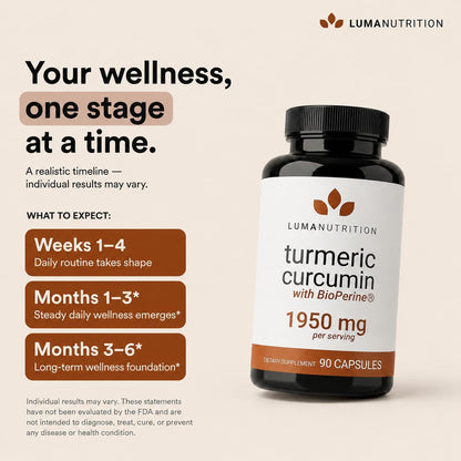 Luma Nutrition Turmeric Supplement Curcumin with Black Pepper - 90 Capsules