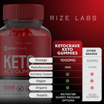 Keto Crave Gummies - Keto Crave ACV Gummies, Keto Crave for Advanced Weight Loss