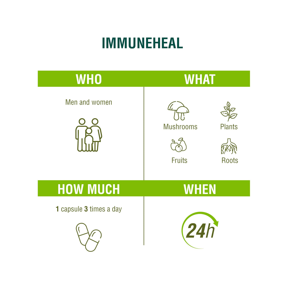 ADAPTOHEAL Immunheal Immune System Support Reishi, Ginseng (180 Caps)