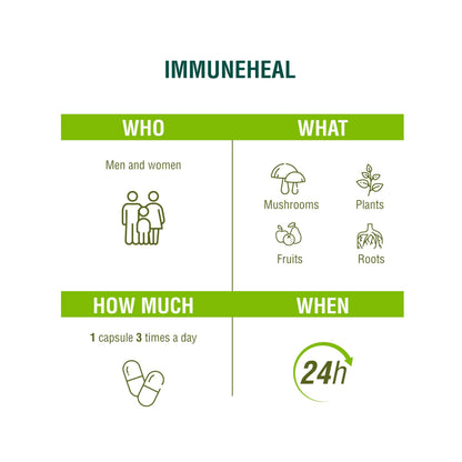 ADAPTOHEAL Immunheal Immune System Support Reishi, Ginseng (180 Caps)