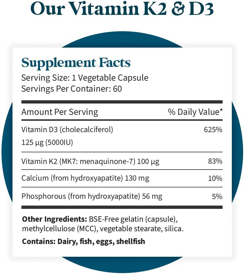 Pattern Wellness Men's Health Bundle - Multivitamin, Vitamin K2 & D3, Zinc Complex - Male Health & Wellness Support - 3 Pack, All-Natural, Plant-Based Formulas