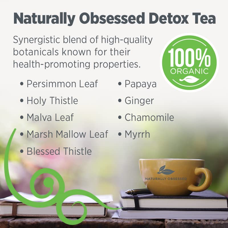 Naturally Obsessed 4 Week DRINK2SHRINK Detox Tea Formula Flat Belly System Detox Kit