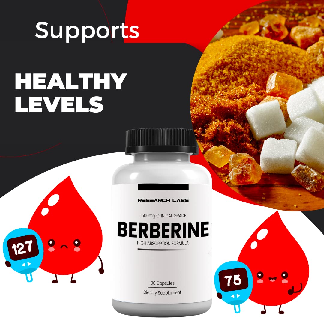 Research Labs 2 Fer 1 Ad - 1500mg Clinical Grade Berberine High Absorption Formula & BerberQuil™ Support. 180 Total Capsules. 500mg Each Capsule