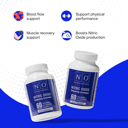 N1O1 Nitric Oxide Lozenges for Heart Health Support - Dietary Supplement