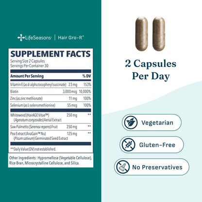 LifeSeasons Hair Gro-R - Clinically Studied Ingredients - Support Thickness Growth & Less Thinning - Reduce Hair Loss & Encourage Regrowth - Biotin Zinc Selenium & AnaGain Nu Pea Extract - 60 Capsules