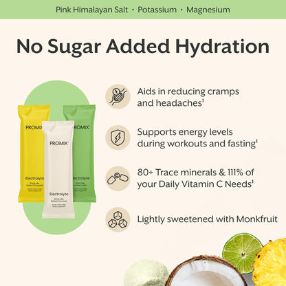 ProMix Nutrition Electrolytes Powder Hydration Packets - Himalayan Pink Salt, Magnesium, Potassium, Vitamin C - Salted Watermelon, Lightly Sweetened - 30 Servings (Pack of 30)