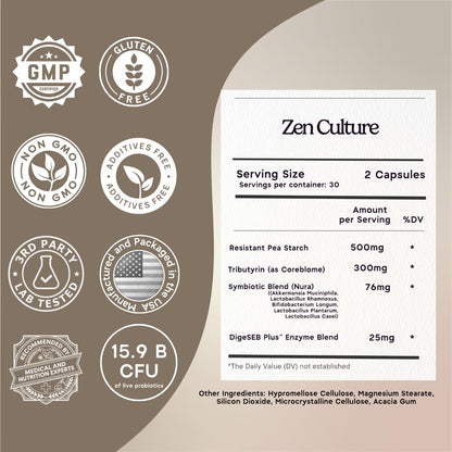 Zen Principle Zenculture™ – 4-in-1 Synbiotic Supplement (Probiotic + Prebiotic + Postbiotic + Digestive Enzymes) with CoreBiome®. Anti Bloating, Immune & Brain-Gut Health. 60 Capsules