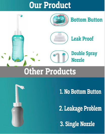 Peri Bottle , Squeeze-Free Portable Bidet for Postpartum Essentials, Peri Bottles for Feminine Hygiene