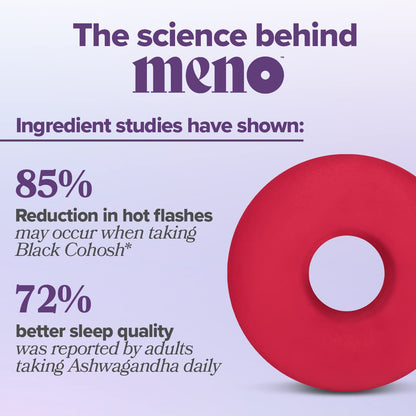MENO Gummies for Menopause, 30 Servings (Pack of 2) - Hormone-Free Menopause