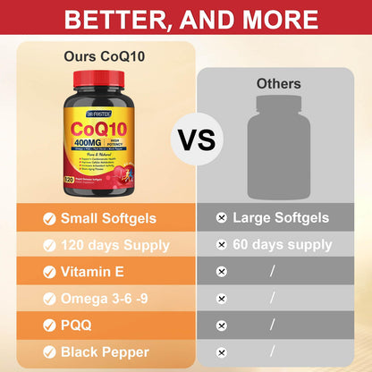 DRFOSTER CoQ10 400mg Softgels - High Absorption Coenzyme Q10 with PQQ, Omega 3-6-9, Plant Sterols & Vitamin E, MCT & Black Pepper - Heart, Brain & Energy Support - Gluten-Free, 120 Days Supply