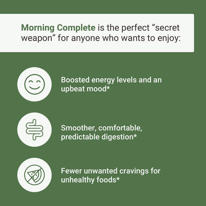 ACTIVATEDYOU Morning Complete Daily Wellness Drink with 10 Billion CFUs, Prebiotics, Probiotics and Green Superfoods, 30 Servings, Apple Cinnamon + Citrus Flavor Bundle