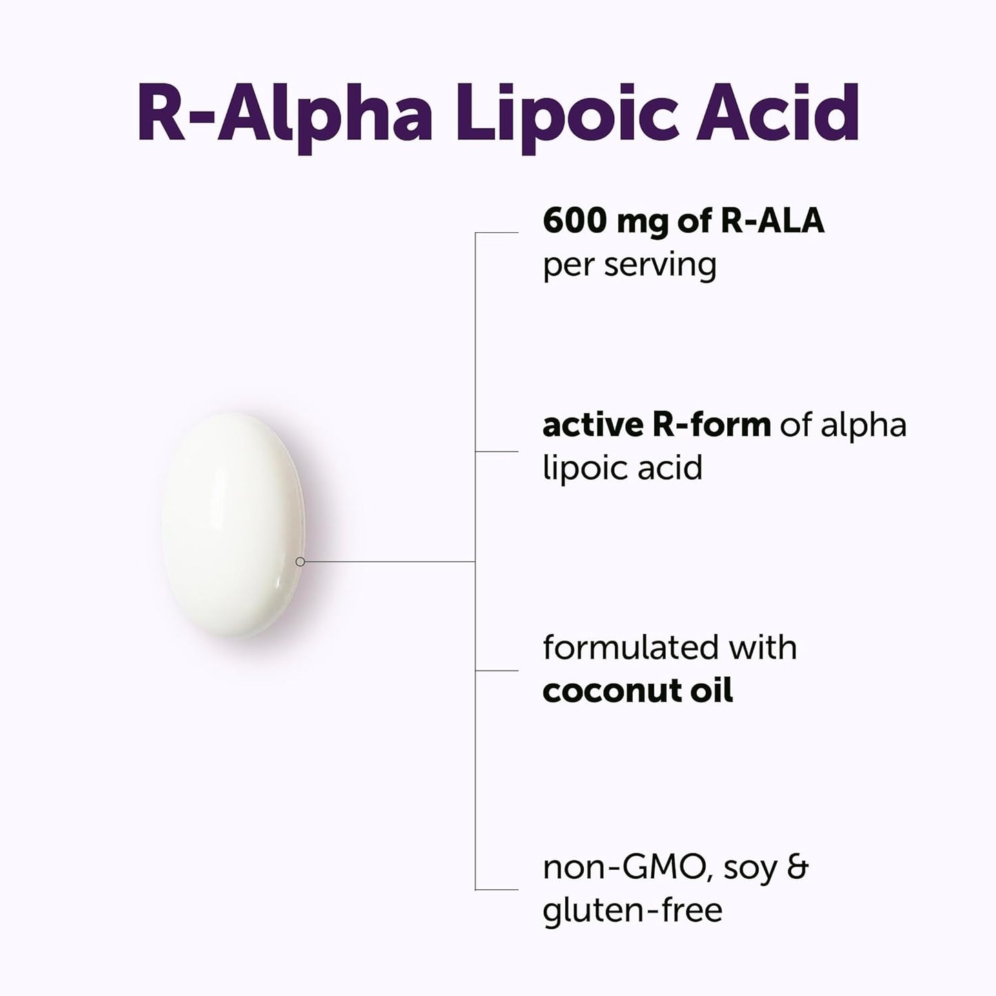 Micro Ingredients R Alpha Lipoic Acid 600 mg Per Serving, 120 Softgels | Active R-Isomer with Coconut Oil | ALA Supplement | Non-GMO, Gluten Free, No Soy