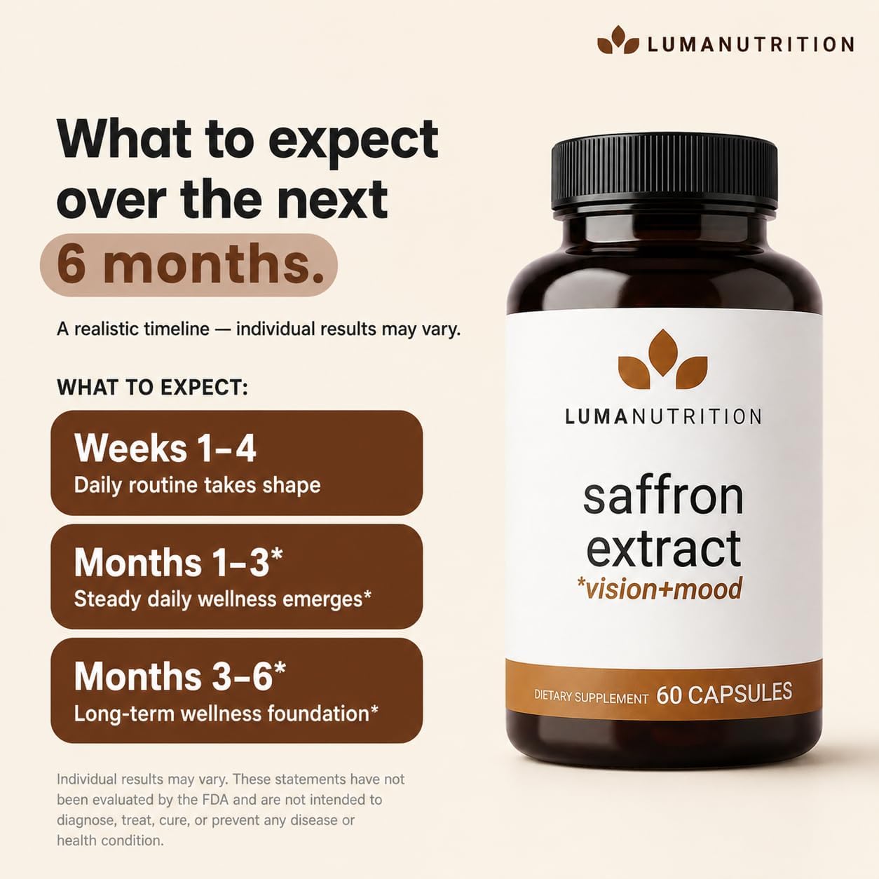 Luma Nutrition Saffron Supplement - Mood and Eye Support - 60 Capsules