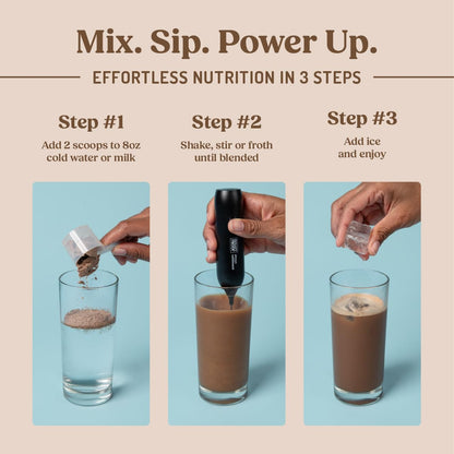 Bulletproof Iced Protein Coffee, Mocha, 12g Whey Protein + MCT Oil, 170mg Caffeine, Instant Coffee from Real Beans & Cocoa, Tested for Toxins, No Artificial Flavors & Sweeteners, 14 Servings