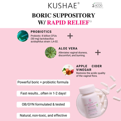 Kushae Boric Acid Suppositories with Applicator, All-Natural Boric Acid Suppositories for Women