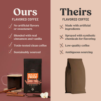 Bulletproof Cinnamon & Vanilla Flavored Ground Coffee, Medium Roast, 10 Oz, Clean Coffee Tested for Toxins, No Artificial Flavors, 100% Arabica Beans