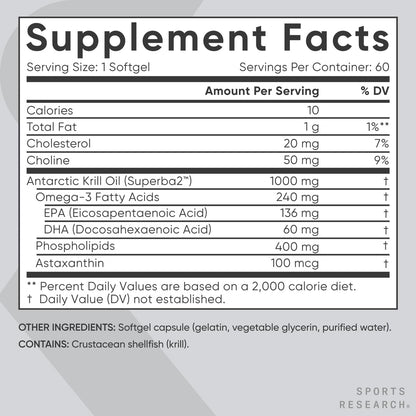 Sports Research Krill Oil Supplement with EPA & DHA Omega 3, Phospholipids & Astaxanthin from Antarctic Krill - Highest Concentration of Krill Oil for Men & Women - 1000mg, 60 Softgel Capsules