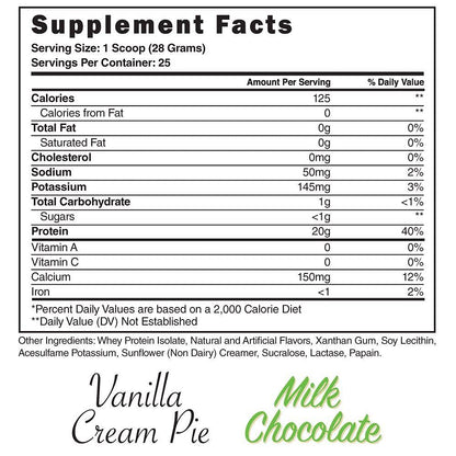 Steel Supplements Whey-Iso | Whey Isolate Protein Powder | Fast Absorbing | Lean Muscle
