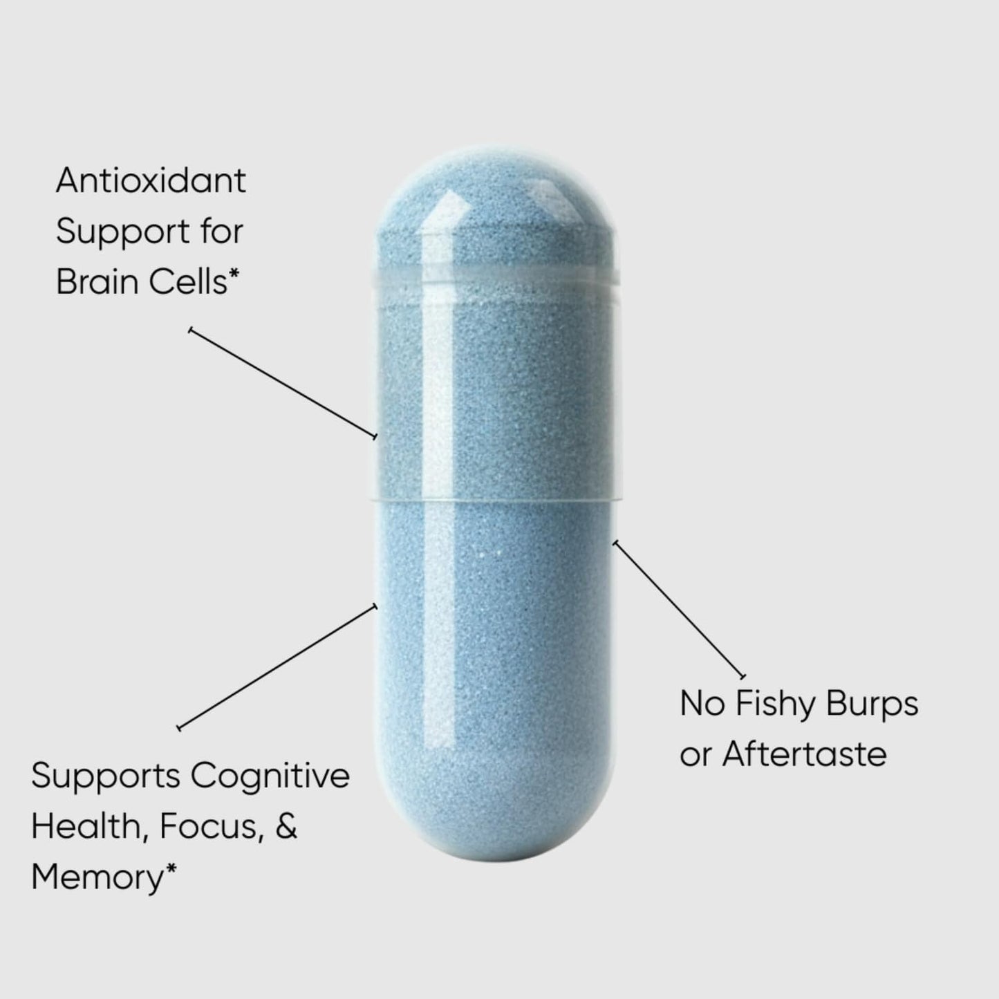 Smart Omegas Algae Omega 3 with Blue Spirulina and DHA, 30 Capsules | Plant based algae oil with 200mg DHA. Fish oil free antioxidant support for brain and heart. Vegan friendly.