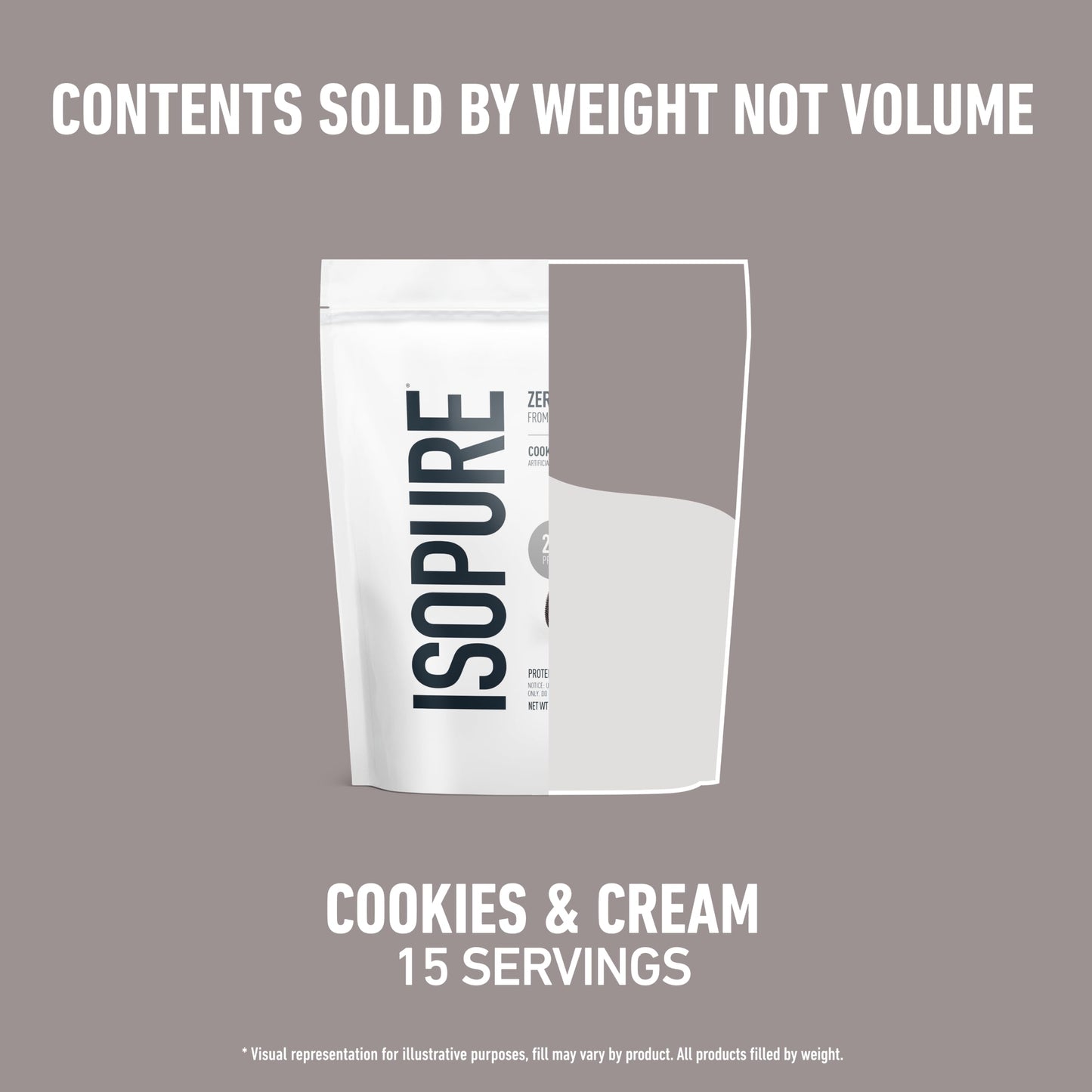 Isopure Zero Carb 100% Pure Whey Isolate Protein Powder, Gluten Free, With Vitamins, Cookies & Cream, 25g Protein Per Serving, 1 Lb, 15 Servings (Packaging May Vary)